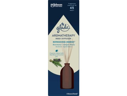 725071-Glade-vonne-tycinky-Aromatherapy-