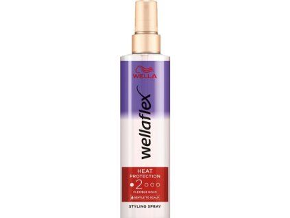 860517-wellaflex-ochranny-sprej